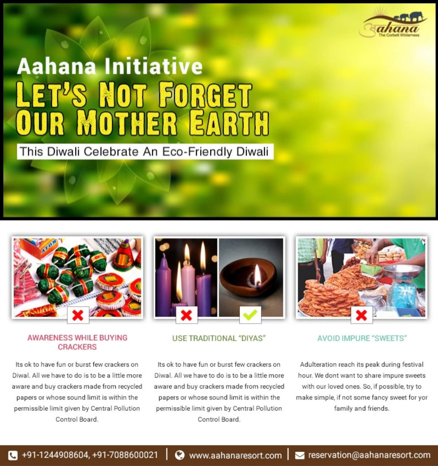 Anoop Chauhan UI,UX Designer & Developer