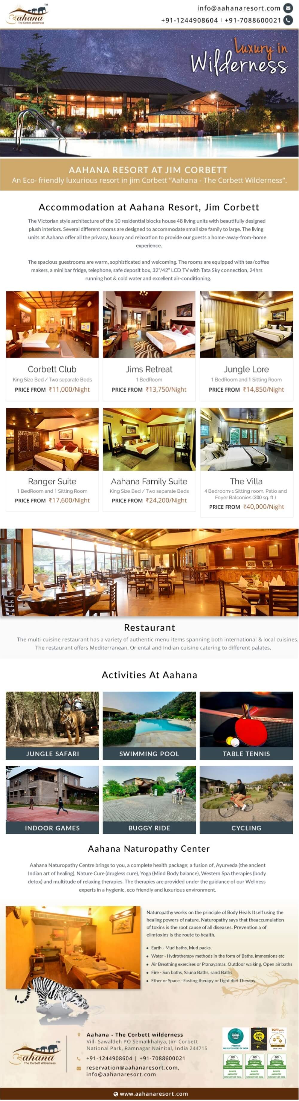 Anoop Chauhan UI,UX Designer & Developer
